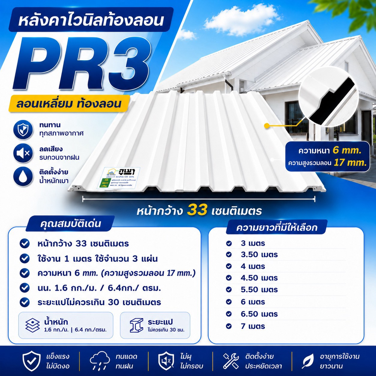 ภาพสินค้า