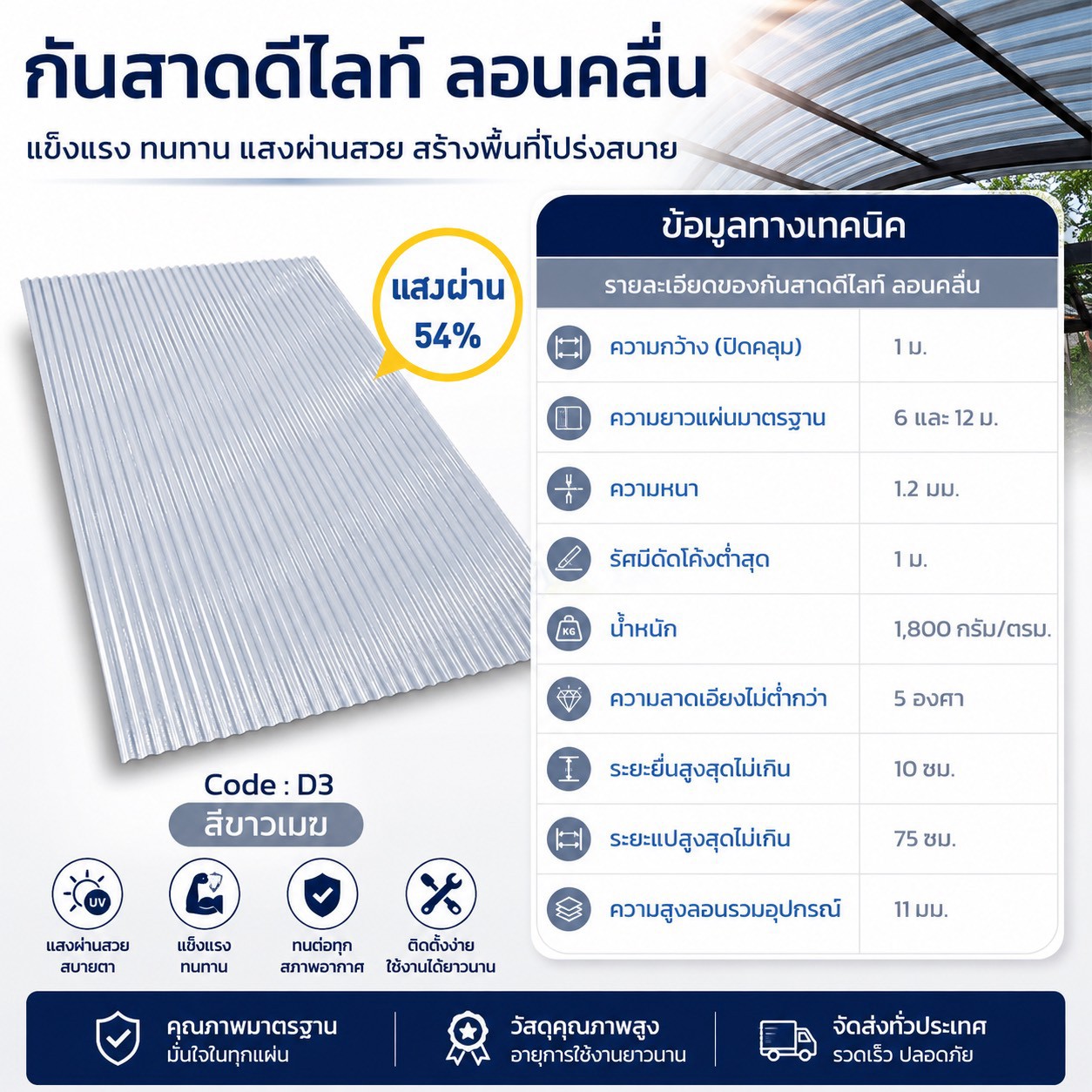 ภาพสินค้า 4