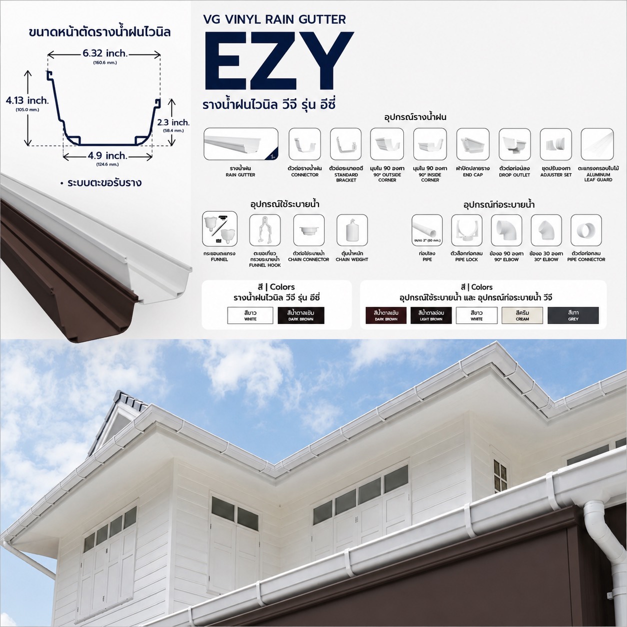 รางน้ำ EZY
