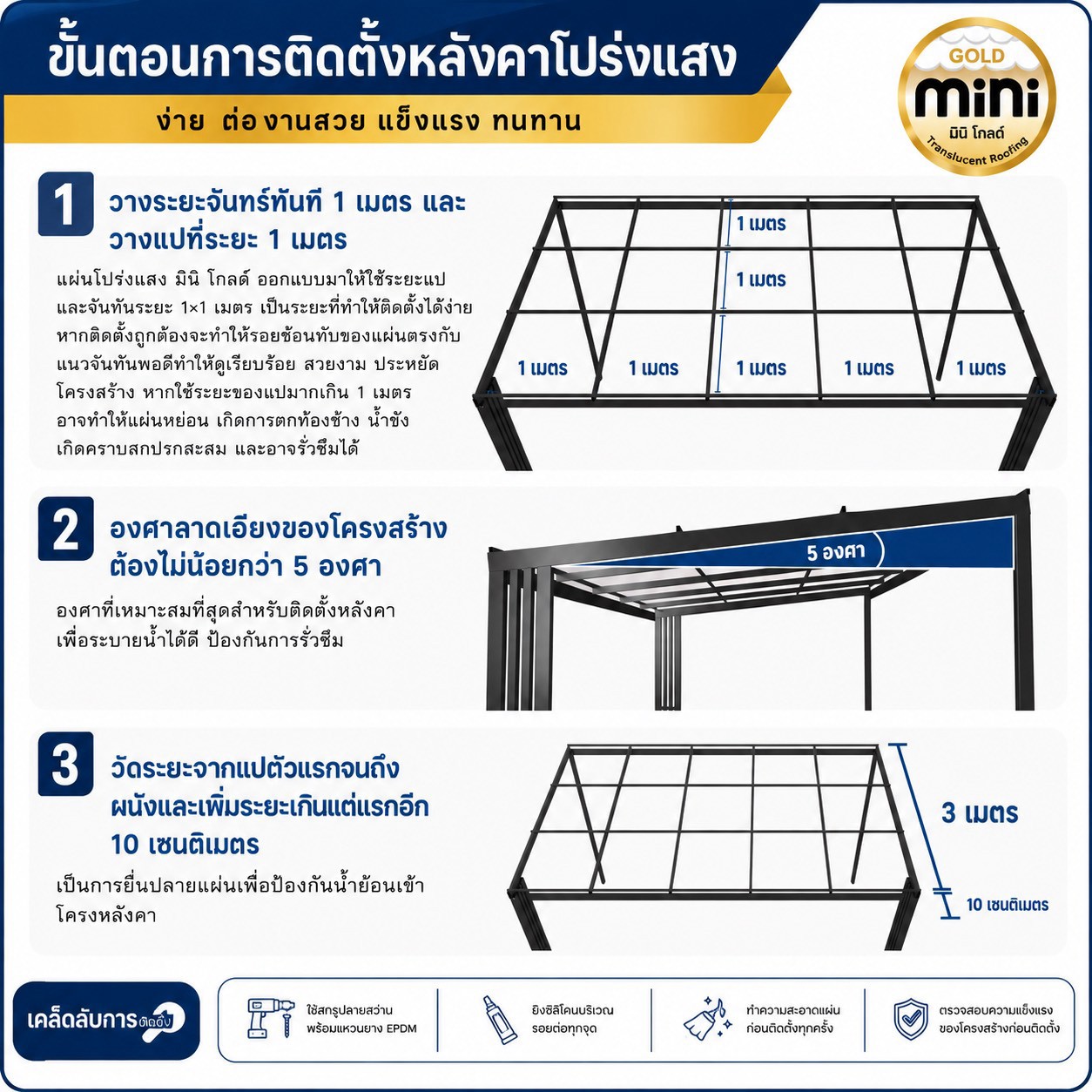 ภาพสินค้า 4