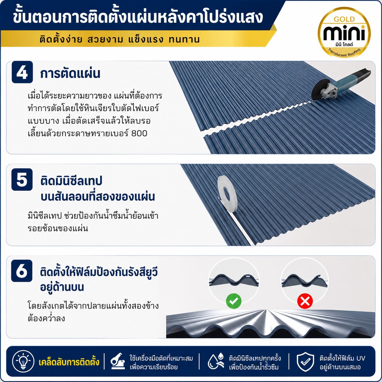ภาพสินค้า 5