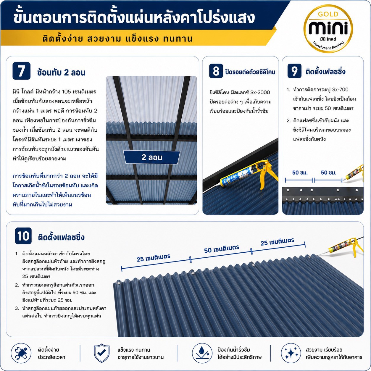 ภาพสินค้า 6