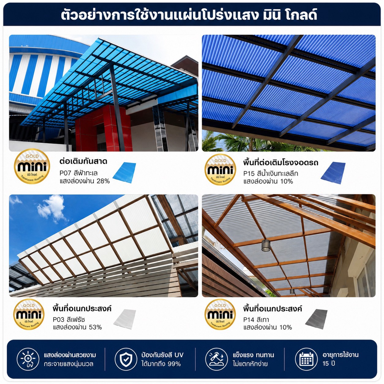 ภาพสินค้า 7