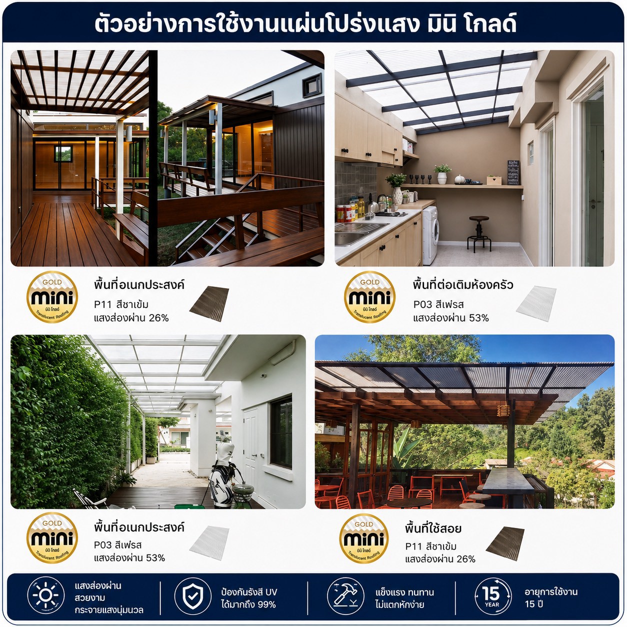 ภาพสินค้า 9